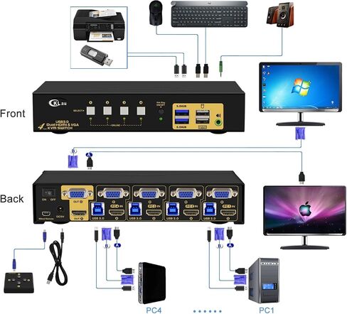 محول CKLau 4Kx2K@30 هرتز 4 منافذ HDMI KVM متعدد الرؤية مع كابلات وصوت ومحور USB 2.0 يدعم عرض تقسيم الشاشات الرباعية وعرض المزامنة وتبديل العرض الفردي حتى 7 أوضاع عرض/تشغيل in Kuwait