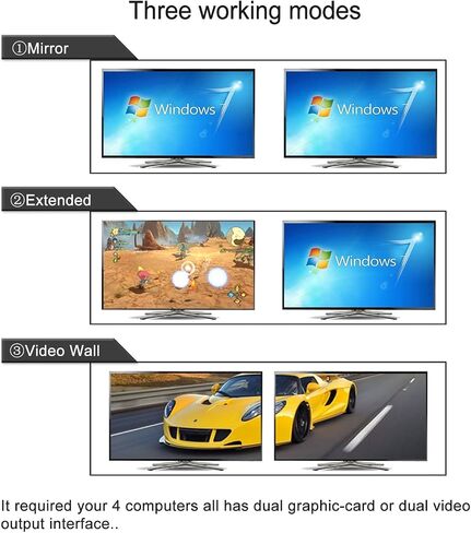 محول CKLau 4Kx2K@30 هرتز 4 منافذ HDMI KVM متعدد الرؤية مع كابلات وصوت ومحور USB 2.0 يدعم عرض تقسيم الشاشات الرباعية وعرض المزامنة وتبديل العرض الفردي حتى 7 أوضاع عرض/تشغيل in Kuwait