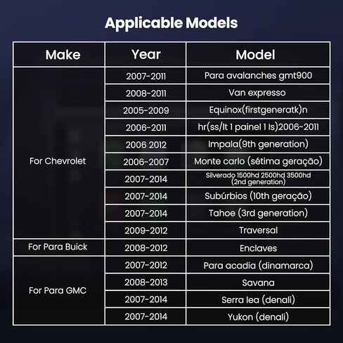 راديو ستيريو للسيارة maxpeedingrods لسيارة جي إم سي سييرا يوكون شيفروليه بويك تشيفي سيلفرادو مع Apple CarPlay اللاسلكي وAndroid Auto، شاشة لمس IPS 8 بوصة، ملاحة GPS، بلوتوث، واي فاي، SWC، 2G+32G in Kuwait
