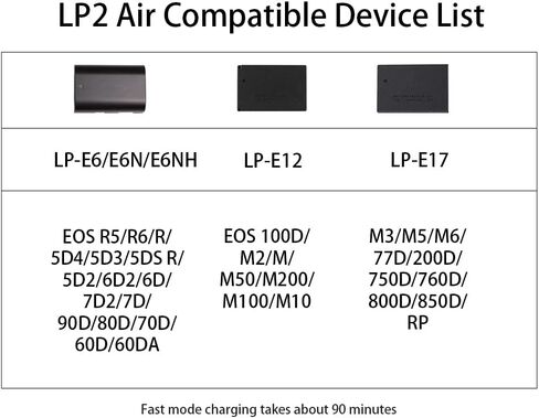 ISDT LP2 Air LP-E6/E6N Battery Charger Type-C Input Dual E12 E17 Battery Fast Charger for Canon EOS R R5, EOS 5D4 60D 70D 80D, EOS M M2 M3 M50 100D 200D 800D Cameras More, 90 Mins Full Charge in Kuwait