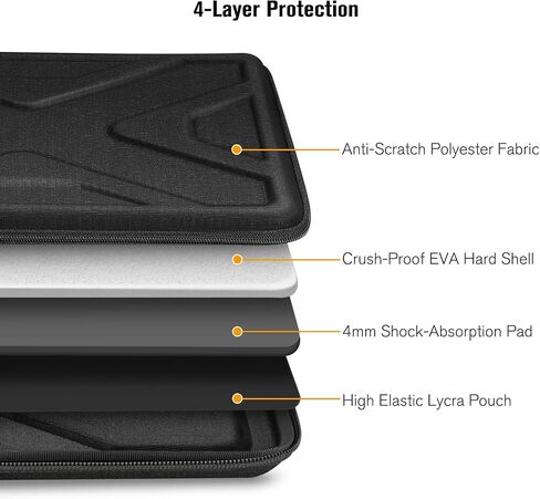 SITHON Hard Shell Tablet Sleeve Case for 2026 iPad Air 11-inch (M4/M3/M2) | Tablet Carrying Sleeve for iPad (A16) 11th 2025, 11 Inch Pro M5/M4, 10.9"/10.2" i-Pad 10/9th Gen, 10.9" i-Pad Air 5/4th in Kuwait