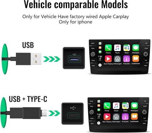 محول READYXIO اللاسلكي Carplay، 2023 ترقية التوصيل والتشغيل، محول Apple Carplay اللاسلكي، سهل التركيب، زمن استجابة منخفض، توصيل تلقائي مناسب للسيارات من 2015 ومناسب لهاتف iPhone iOS 10+ in Kuwait