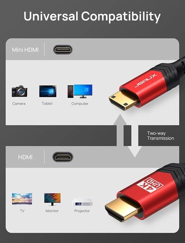 JSAUX Mini HDMI to HDMI Cable 6FT, [Mini HDMI][Aluminum Shell, Braided] High Speed 4K 60Hz HDMI 2.0 Cord, Compatible with Camera, Camcorder, Tablet and Graphics/Video Card, Laptop, Raspberry Pi Zero W in Kuwait