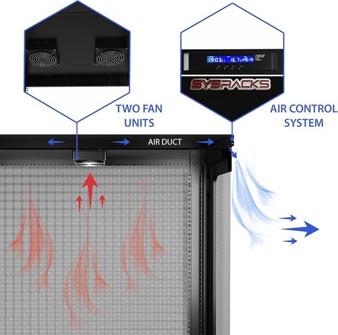 Sysracks 18U 35 بوصة عمق خزانة خادم عازلة للصوت، خزانة خادم هادئة، رف خادم صوتي صامت يصل إلى 36٪ للحد من الضوضاء in Kuwait