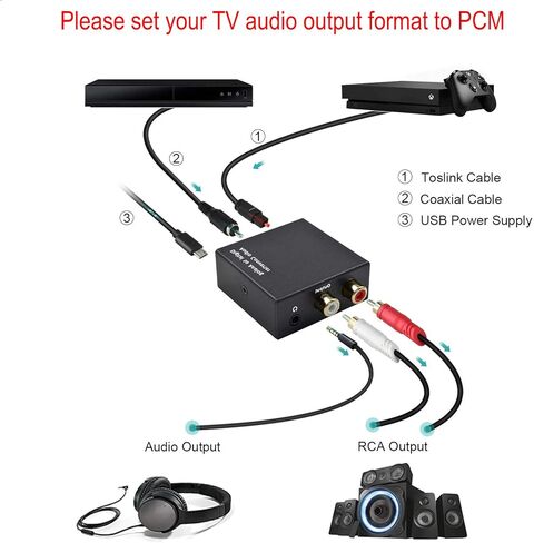 Digital to Analog Audio Converter, SPDIF Coaxial Toslink to Analog Stereo L/R RCA 3.5mm Jack Audio Adapter with Optical Cable for PS3 HD DVD PS4 Amps… in Kuwait