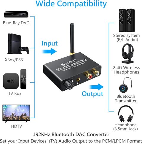 eSynic 192 كيلو هرتز DAC محول صوت رقمي إلى تناظري مع جهاز إرسال بلوتوث V5.0 يدعم AptX وصوت رقمي محوري بصري منخفض الكمون إلى تناظري L/R RCA 3.5 مم للتلفزيون ومكبر صوت سماعة رأس بلوتوث in Saudi Arabia