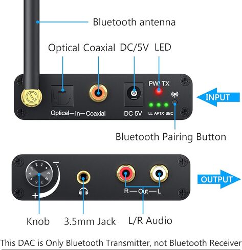 eSynic 192 كيلو هرتز DAC محول صوت رقمي إلى تناظري مع جهاز إرسال بلوتوث V5.0 يدعم AptX وصوت رقمي محوري بصري منخفض الكمون إلى تناظري L/R RCA 3.5 مم للتلفزيون ومكبر صوت سماعة رأس بلوتوث in Saudi Arabia