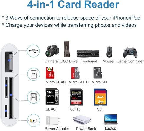 قارئ بطاقة SD لـ آيفون/آيباد 4 في 1 قارئ بطاقة الذاكرة SD/مايكرو SD قارئ بطاقة الذاكرة in Kuwait