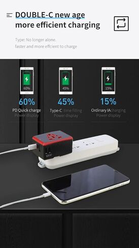 محول السفر العالمي واقي التيار 3 منافذ USB + منفذ واحد من النوع C (20 وات كحد أقصى) / مقابس تيار متردد متعددة NANOLAKE، مقابس لأكثر من 150 دولة الولايات المتحدة الأمريكية/الاتحاد الأوروبي/المملكة المتحدة/أستراليا إلخ. FCC، CE RoHS، مصراع أمان/مصراع أمان 2 in Kuwait
