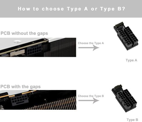 كابل COMeap 12VHPWR 16 Pin GPU إلى 4X 8 Pin PCIe 5.0 تمديد 90 درجة زاوية الأكمام محول لـ 12+4 pin RTX 4090 4080 4070Ti 3090Ti بطاقة الرسومات 5.9 بوصة (النوع A) in Saudi Arabia
