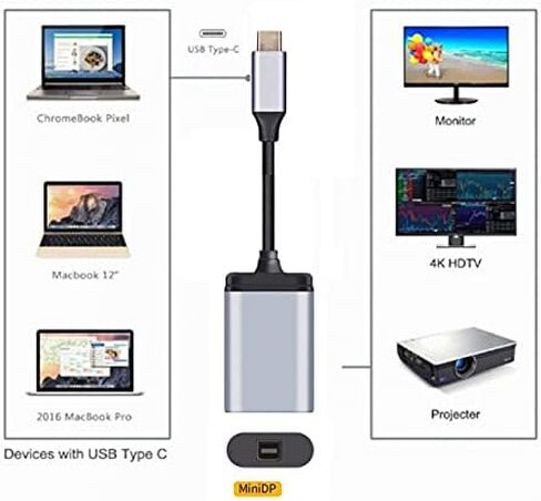cablecc USB-C Type C to Displayport Monitor DP Cable Adapter 4K 2K 60hz for Tablet & Phone & Laptop in Kuwait