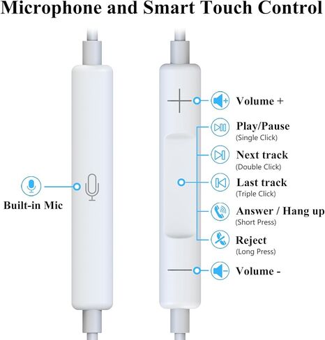 Aolcev Wired Earbuds for iPhone, in-Ear Headphones Compatible with iPhone 12/12 Mini/Pro/Pro max, Earphones with Multi-Function Button for Music, Calls, and Volume Control, Headset with Mic, White in Kuwait