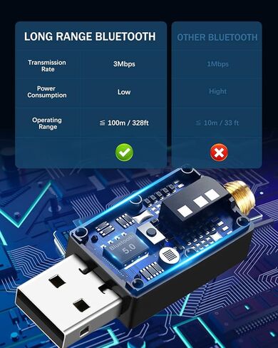 محول بلوتوث USB طويل المدى للكمبيوتر الشخصي USB دونجل بلوتوث لاسلكي لسماعات الرأس، 328 قدم/ 100 متر، مستقبل ارسال بلوتوث 5.0 لويندوز 10/8/8.1/7 in Kuwait