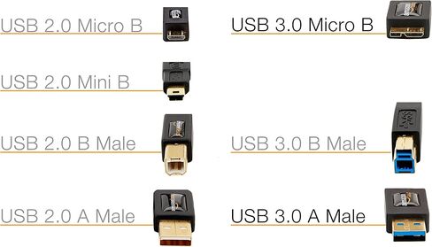 Amazon Basics Z25K، كابل USB 3.0، من النوع A ذكر إلى Micro B، 6 أقدام (1.8 متر)، أسود in Saudi Arabia