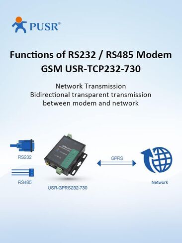 PUSR (سعر قطعتين) مودم GSM التسلسلي RS232 RS485 إلى GPRS DTU مع الأمر USR-GPRS232-730 in Kuwait