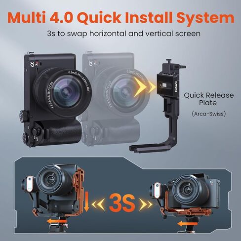 hohem iSteady MT2 Kit Gimbal Stabilizer for Camera, 3-Axis Gimbal for Mirrorless/Pocket Camera/Action Camera/Smartphone, AI Tracker w/CCT/RGB Fill Light, Camera Stabilizer for Canon/Sony/Nikon/iPhone in Saudi Arabia