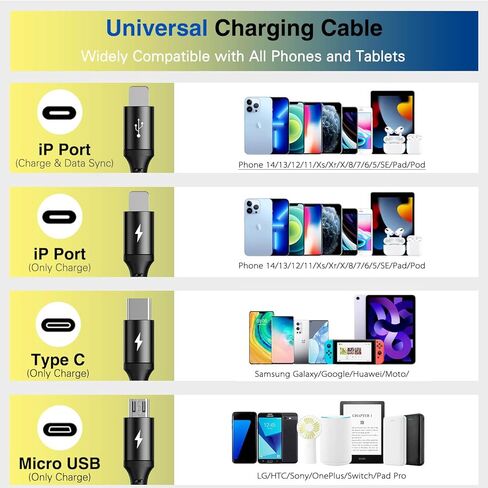 RULUS Short Multi Charging Cable [2Pack/35CM] Multi USB Cable 4 in 1 Multi Charger Fast Charger Cord Braided Universal USB Charger Cable with IP/Type C/Micro USB Port for Cell Phones Tablets & More in Saudi Arabia