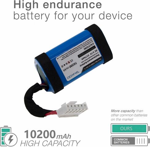 Youejoeq jbl Charge 4 استبدال بطارية لـ 1INR19/66-3، ID998، IAA011NA، SUN-INTE-118 لبطارية JBL Charge 4 اللاسلكية بلوتوث مكبر الصوت - 10200 مللي أمبير في الساعة in Kuwait