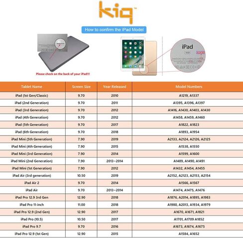 KIQ [عبوة من قطعتين] واقي شاشة من الزجاج المقوى لجهاز iPad Mini 4 5 7.9، متين 9H 0.30 ملم، خالي من الفقاعات ومضاد للخدش، سهل التركيب لجهاز Apple iPad Mini الجيل الرابع والخامس in Kuwait