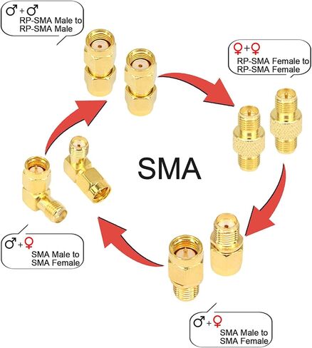 مجموعة Onelinkmore SMA هوائي موصل FPV 15 محول SMA RP SMA ذكر وأنثى RF Coax Coupling Nut Barrel Connector Converter لهوائي WiFi / طائرة بدون طيار FPV / كابل تمديد in Kuwait