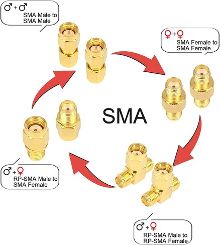 مجموعة Onelinkmore SMA هوائي موصل FPV 15 محول SMA RP SMA ذكر وأنثى RF Coax Coupling Nut Barrel Connector Converter لهوائي WiFi / طائرة بدون طيار FPV / كابل تمديد in Kuwait