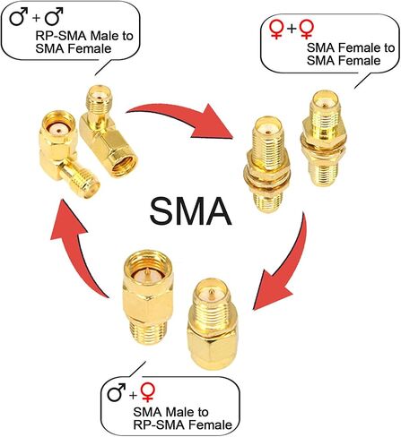 مجموعة Onelinkmore SMA هوائي موصل FPV 15 محول SMA RP SMA ذكر وأنثى RF Coax Coupling Nut Barrel Connector Converter لهوائي WiFi / طائرة بدون طيار FPV / كابل تمديد in Kuwait