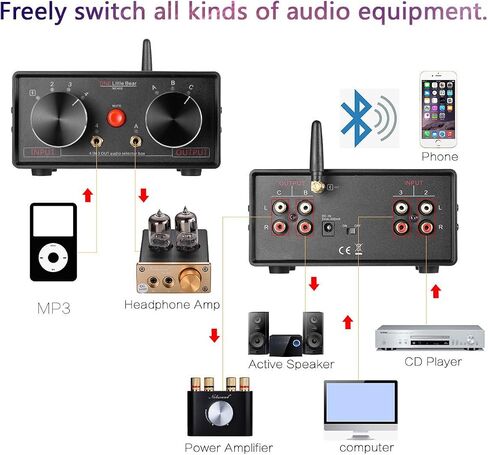 صندوق مختار الصوت Douk Audio Nobsound Little Bear MC403 Mini 4-IN-3-Out 3 صندوق مختار الصوت 3.5 مم / RCA/مكبر صوت / مكبر صوت مختار مربع مقسم بلوتوث 4.0 preamp السلبي (3.5 مم وRCA وBT) in Saudi Arabia