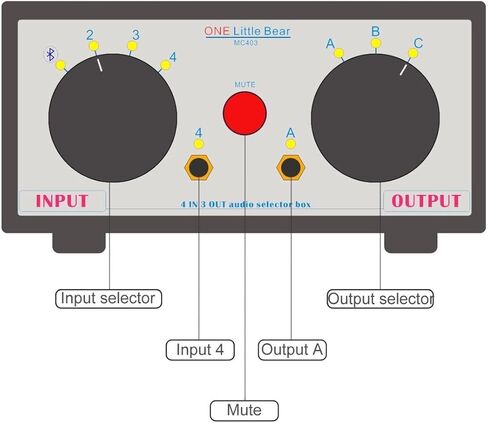 صندوق مختار الصوت Douk Audio Nobsound Little Bear MC403 Mini 4-IN-3-Out 3 صندوق مختار الصوت 3.5 مم / RCA/مكبر صوت / مكبر صوت مختار مربع مقسم بلوتوث 4.0 preamp السلبي (3.5 مم وRCA وBT) in Saudi Arabia