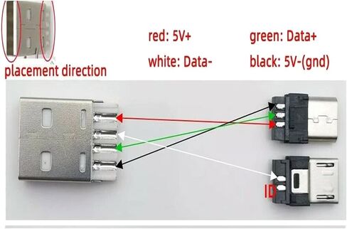 20 قطعة USB نوع B معيار مايكرو منفذ ذكر لحام مقبس مقبس توصيل توصيل توصيل لوحة لحام لدي USB إمداد الطاقة ميكرو يو إس بي 5 دبوس B ذكر موصل in Saudi Arabia