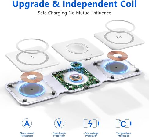 قاعدة شحن لاسلكية 3 في 1 قابلة للطي، قاعدة شحن للسفر لأجهزة Apple المتعددة، وسادة شاحن مغناطيسية سريعة لهاتف iPhone 14 Pro Max/13/12/11/X/8/ iWatch 8/Ultra/7/6/SE/5/ 4/3/2/ ايربودز برو in Kuwait