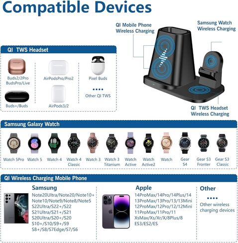 شاحن لاسلكي 4 في 1 محطة شحن سريعة معتمدة من Qi لساعة Samsung Galaxy Watch 5 Pro/4/3/Active 2/Gear S3/Sport، قاعدة شحن لـ Note 20/Note 10/S22/S21/S10/S20، Buds in Saudi Arabia