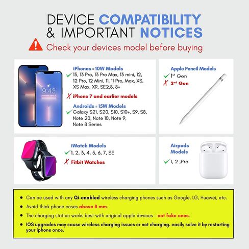 C&Berg 4 in 1 Charging Station Apple, 15W Fast Charger Portable Dock Stand, Compatible w/Qi-Certified Devices, iPhone 13/13 Pro/12/12 Pro/SE/11/X NoteS8/9/10, iWatch, Airpods & Apple Pencil 3 in 1 in Saudi Arabia