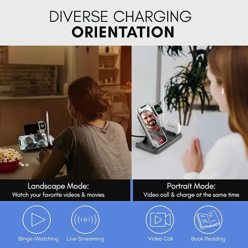 C&Berg 4 in 1 Charging Station Apple, 15W Fast Charger Portable Dock Stand, Compatible w/Qi-Certified Devices, iPhone 13/13 Pro/12/12 Pro/SE/11/X NoteS8/9/10, iWatch, Airpods & Apple Pencil 3 in 1 in Saudi Arabia