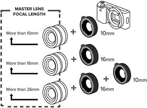 Kenko 515501 Lens Accessory Digital Close-Up Ring Set for Nikon Z Mount 0.4 inch (10 mm) / 0.6 inch (16 mm) with Electronic Contact, Made in Japan in Kuwait