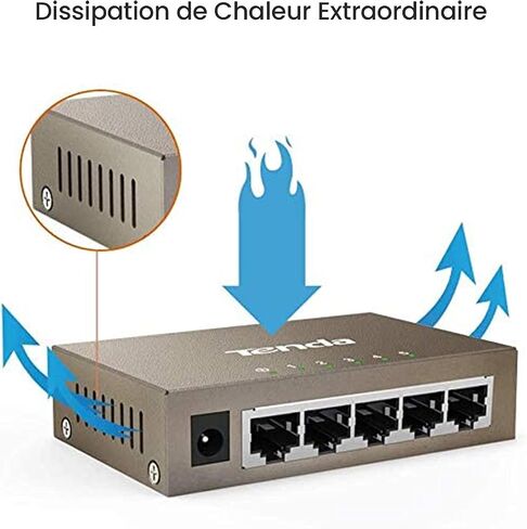Tenda AX1500 WiFi Extender(A23), WiFi 6 Extender Signal Booster for Home, Dual Band Gigabit Port WiFi Repeater, WiFi Booster Covers up to 1500 sq.ft & 30 Devices, OFDMA&MU-MIMO, AP Mode&WPS Easy Setup in Saudi Arabia
