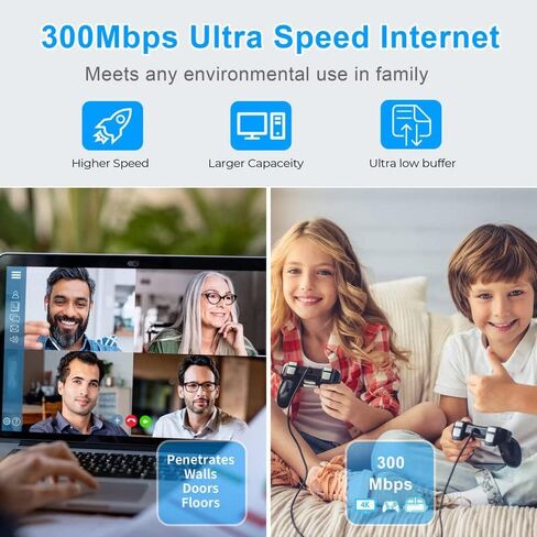 مكرر الإنترنت اللاسلكي ومضخم الإشارة 001 in Kuwait