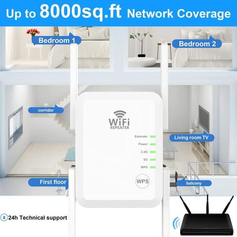 معزز إشارة موسع WiFi يصل إلى 8000 قدم مربع و45 جهازًا، موسع نطاق WiFi، مكرر الإنترنت اللاسلكي، مضخم صوت طويل المدى، نقطة الوصول، إعداد مفتاح واحد، يدعم منفذ Ethernet in Kuwait