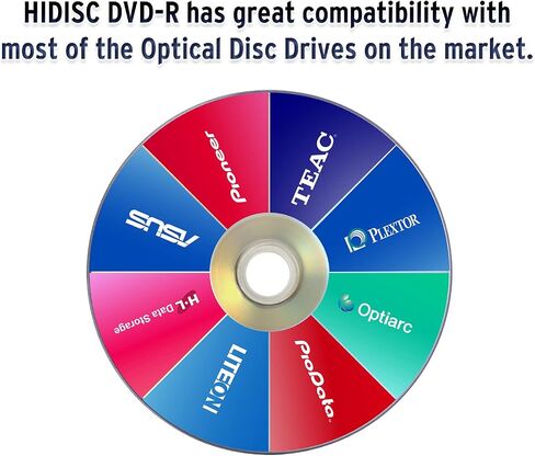 HIDISC TY Series DVD-R 16X 4.7GB White Inkjet Hub Printable DVD-R - 100 Cake Box in Saudi Arabia