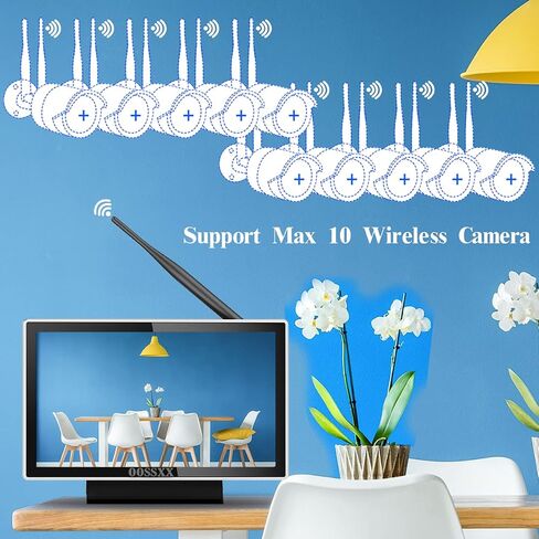 10inch Monitor OOSSXX Wireless 10-Channel 5.0MP NVR Network Video Record Without Hard Drive in Saudi Arabia