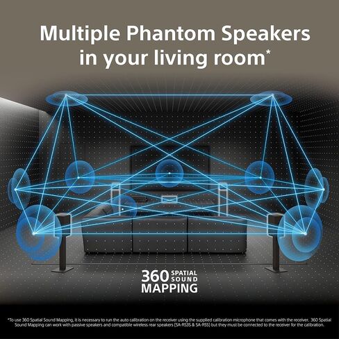 Sony STR-AN1000 7.2 CH Surround Sound Home Theater 8K A/V Receiver: Dolby Atmos, DTS:X, Digital Cinema Auto Calibration IX, Bluetooth, WiFi, Google Chromecast, Spotify connect, Apple AirPlay, HDMI 2.1 in Saudi Arabia