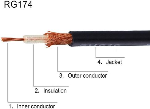 Superbat UHF Splitter 12 بوصة RG316 SO239 إلى Dual PL-259 Cable Splitter in Kuwait
