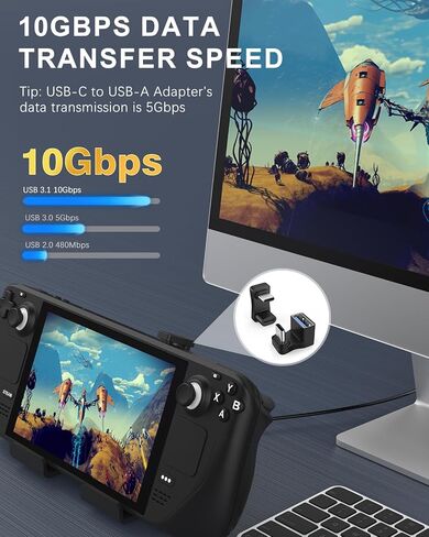MoKo 180 Degree USB C Adapter 2 Pack, U Shape USB-C Male to USB-C Female Adapter with PD 140W Fast Charging, USB C Angle Adapter Connector for Steam Deck, Switch, Laptop, Tablet, Phone in Kuwait