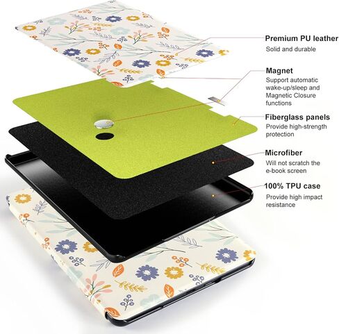 CoBak Case for Kindle Paperwhite - All New PU Leather Cover with Auto Sleep Wake Feature for Kindle Paperwhite Signature Edition and Kindle Paperwhite 11th Generation 2021 Released in Saudi Arabia