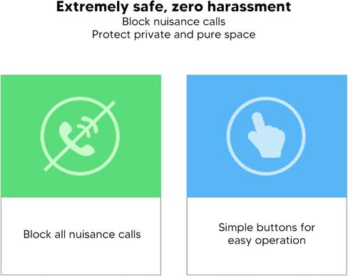 Call Blocker for Landline Phones, Caller ID Box Call Blocking Device with LCD Display - Stop Unwanted Calls, Robocalls, Spam, Telemarketers in Saudi Arabia