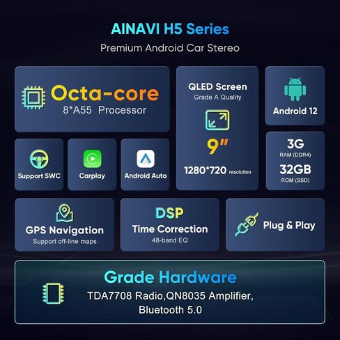 9 Inch Android Car Radio for Dodge Grand Caravan 2011-2020 Wireless Apple CarPlay Auto Stereo GPS Navigation Head Unit Bluetooth 5G WiFi 3GB+32GB IPS Touch Screen 1280×720 in Saudi Arabia