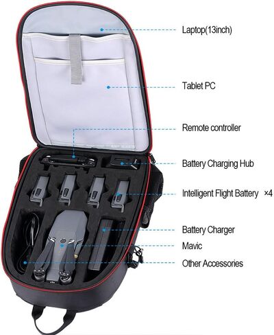 حقيبة ظهر Smatree Mavic Pro متوافقة مع DJI Mavic Platinum/DJI Mavic Pro Fly More Combo/GoPro Hero 2018/7/6/5/4/3+/3 (لا تناسب Mavic 2 pro/Mavic 2 Zoom) in Saudi Arabia
