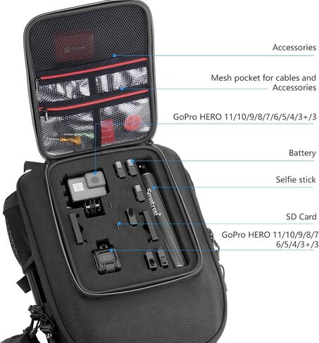 حقيبة ظهر Smatree Mavic Pro متوافقة مع DJI Mavic Platinum/DJI Mavic Pro Fly More Combo/GoPro Hero 2018/7/6/5/4/3+/3 (لا تناسب Mavic 2 pro/Mavic 2 Zoom) in Saudi Arabia