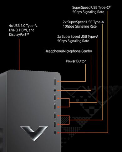 HP Victus 15L Gaming Desktop Bundle PC, NVIDIA GeForce RTX 1660 SUPER Graphics, 12th Generation Intel Core i3 Processor, 8 GB SDRAM, 256 GB SSD, Windows 11 Home OS, Wi-Fi & Bluetooth (TG02-0032, 2022) in Saudi Arabia