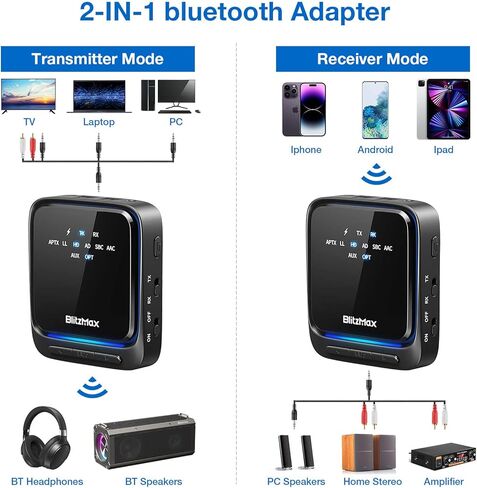 BlitzMax Bluetooth 5.2 Transmitter Receiver, 2-in-1 Bluetooth Adapter, Low Latency Bluetooth aptx Adaptive Audio Adapter with 3.5mm Cable, RCA, SPDIF, for TV/Speaker/Home Stereo/Laptop in Kuwait