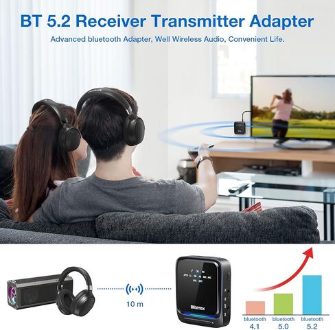 BlitzMax Bluetooth 5.2 Transmitter Receiver, 2-in-1 Bluetooth Adapter, Low Latency Bluetooth aptx Adaptive Audio Adapter with 3.5mm Cable, RCA, SPDIF, for TV/Speaker/Home Stereo/Laptop in Kuwait